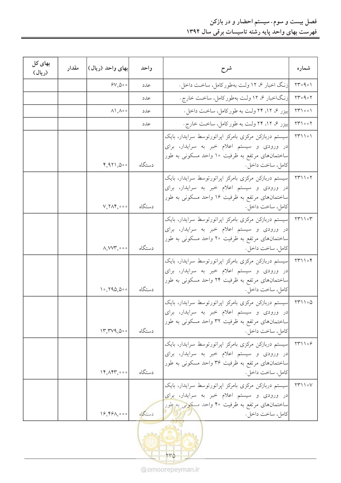 صفحه 238 از 296