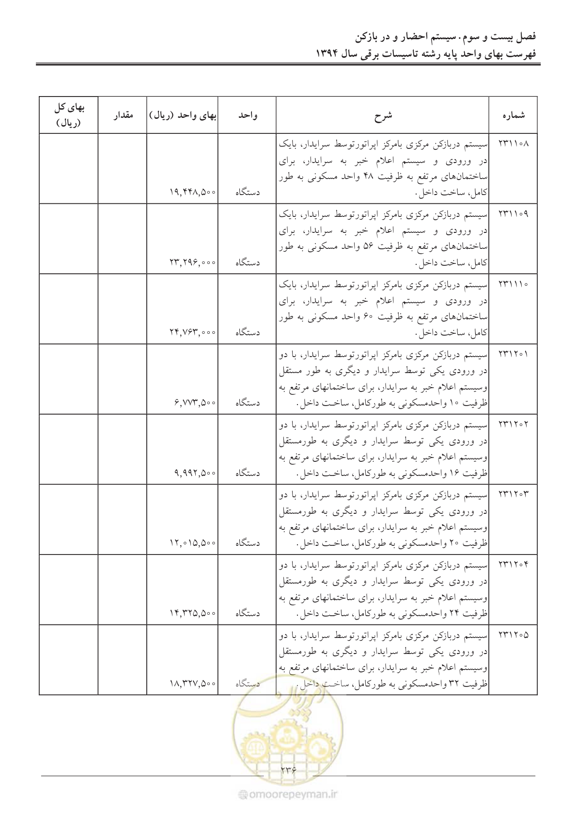 صفحه 239 از 296