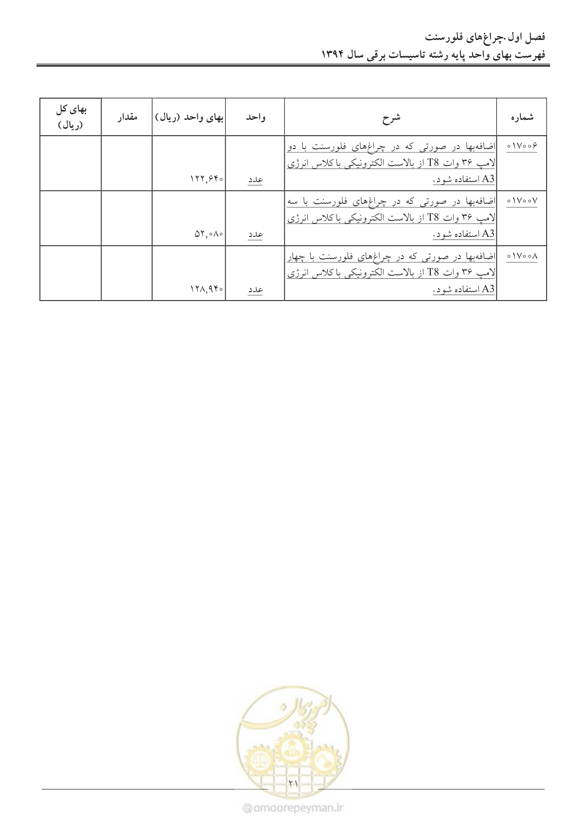 صفحه 24 از 296