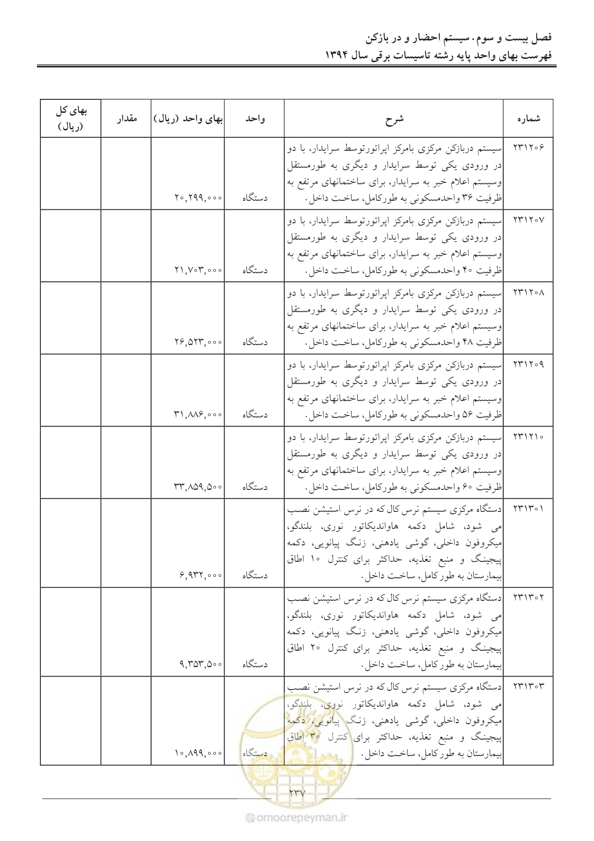 صفحه 240 از 296