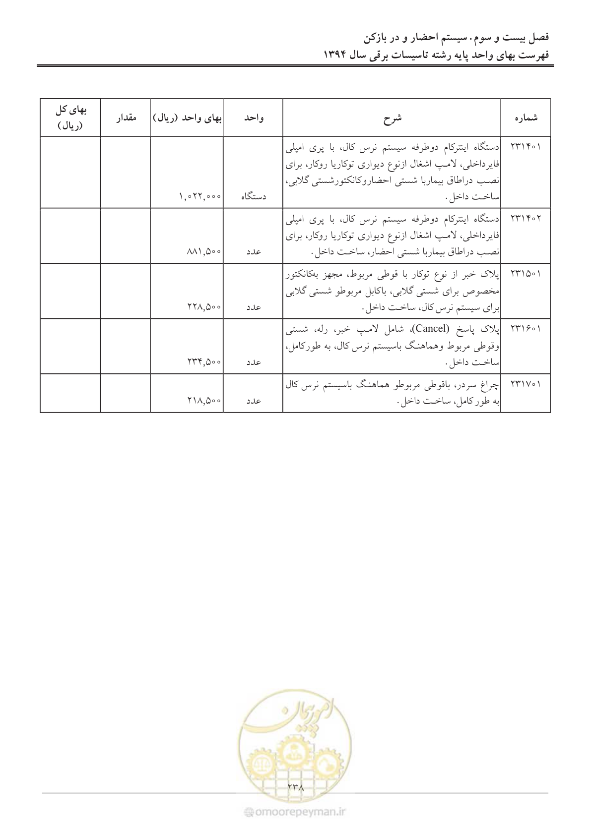 صفحه 241 از 296