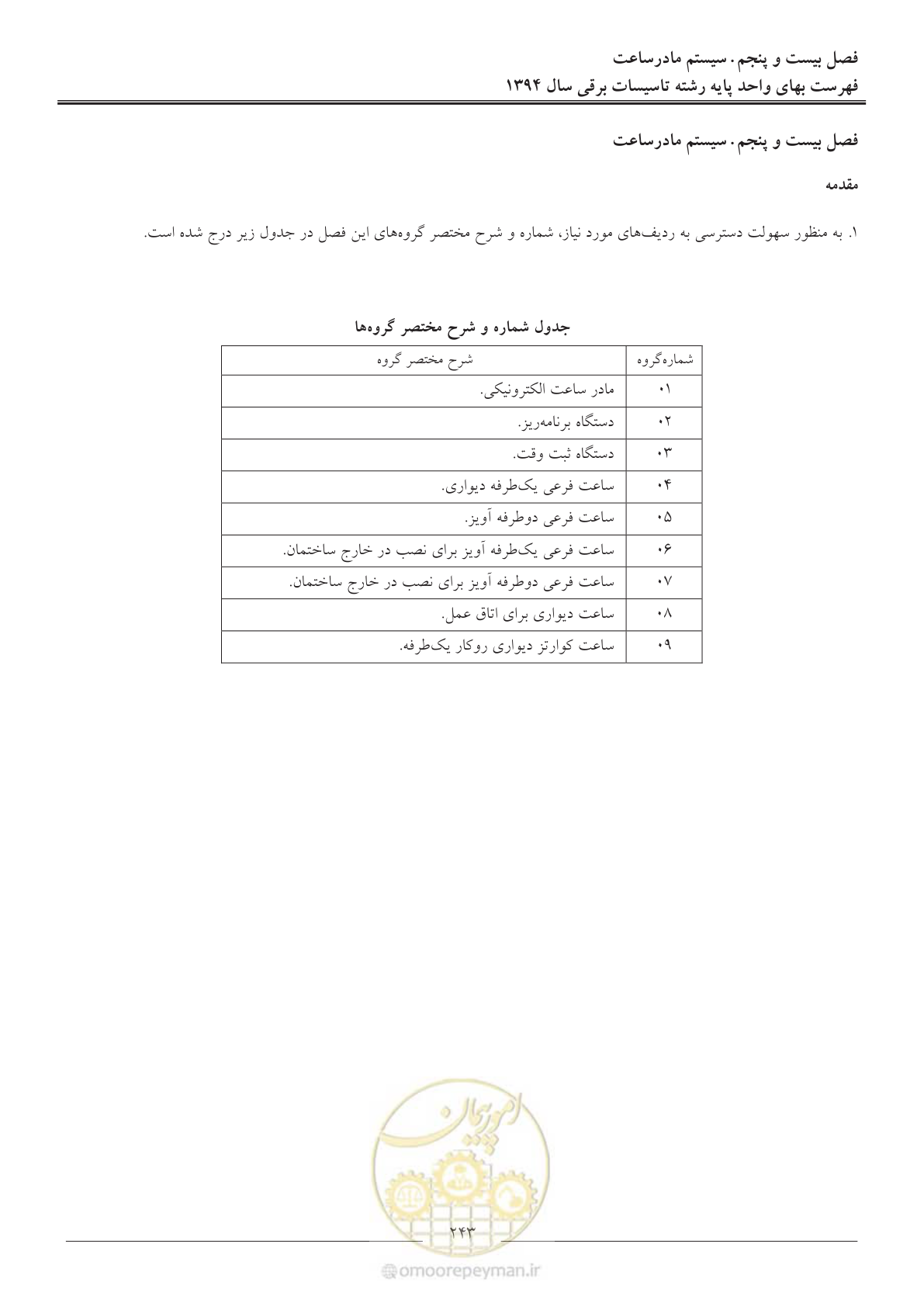 صفحه 246 از 296