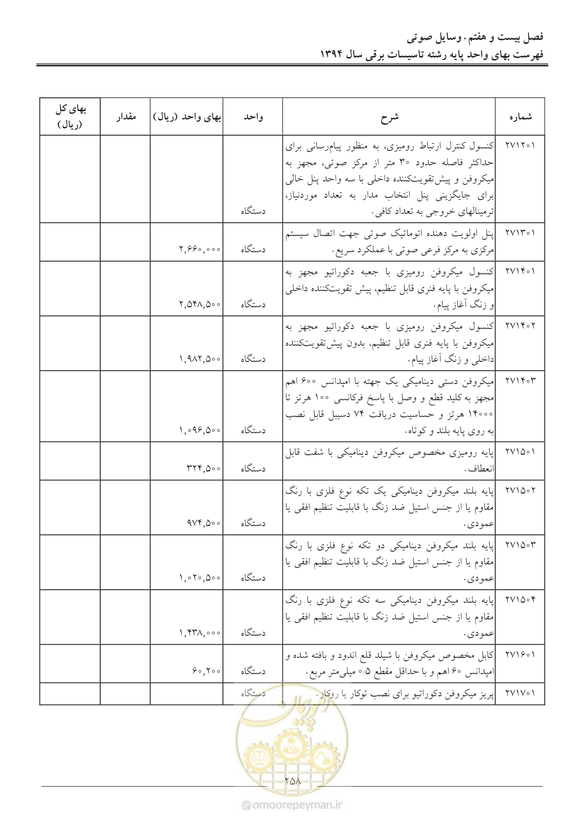 صفحه 261 از 296