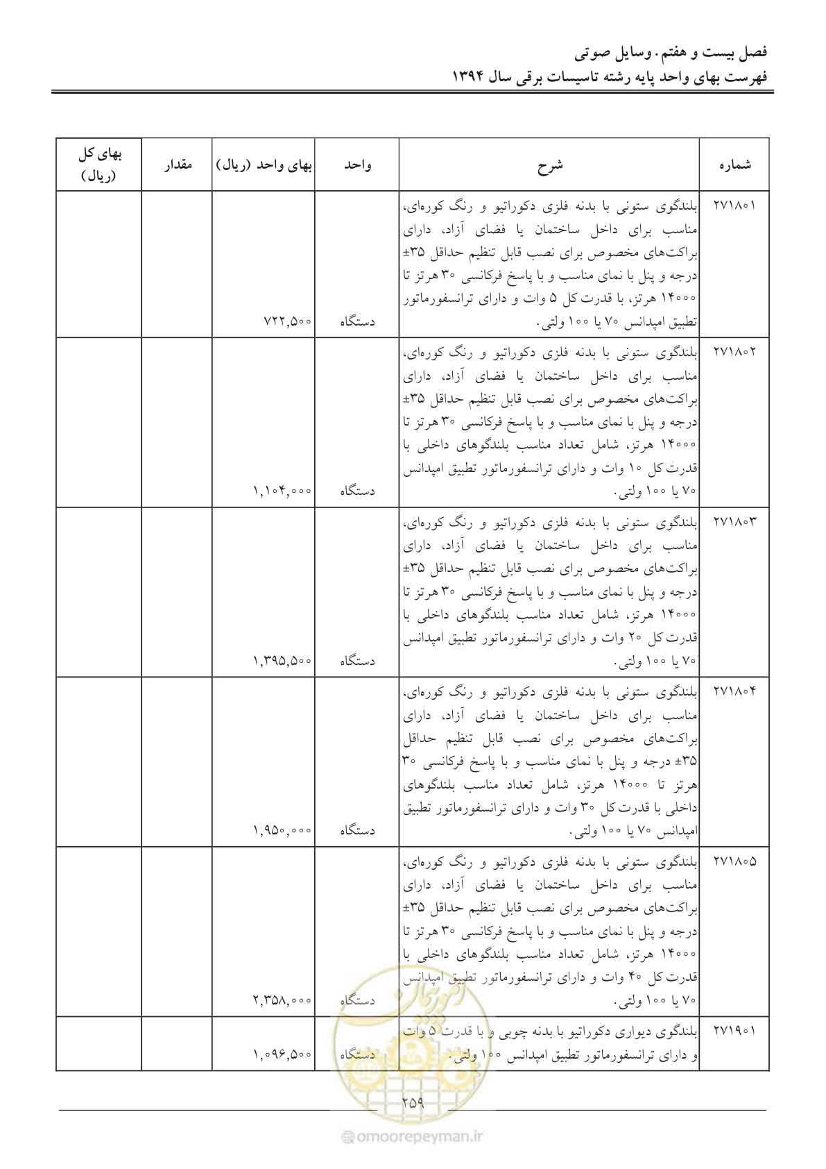 صفحه 262 از 296