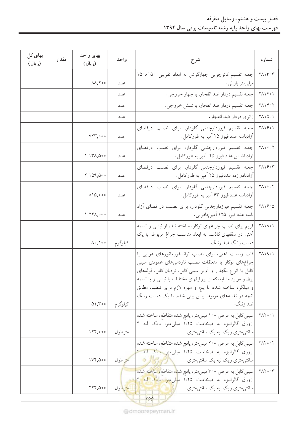 صفحه 269 از 296