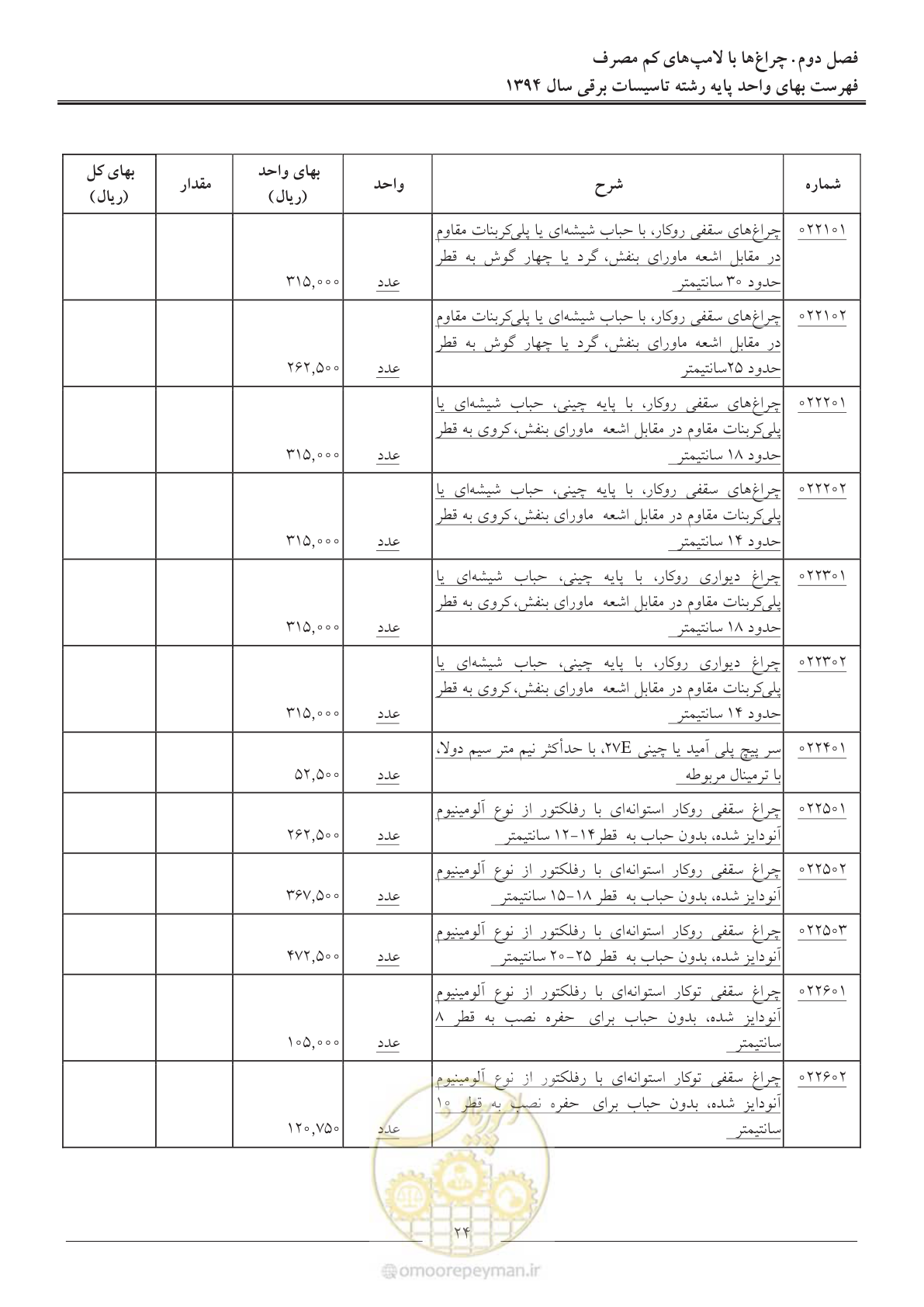 صفحه 27 از 296