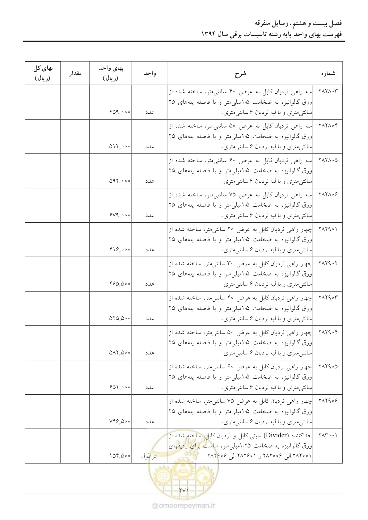 صفحه 274 از 296
