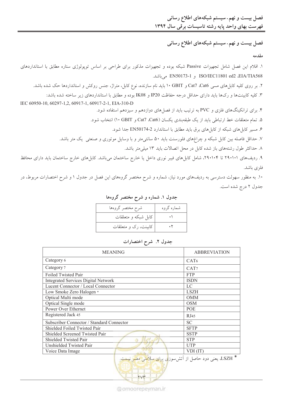 صفحه 276 از 296