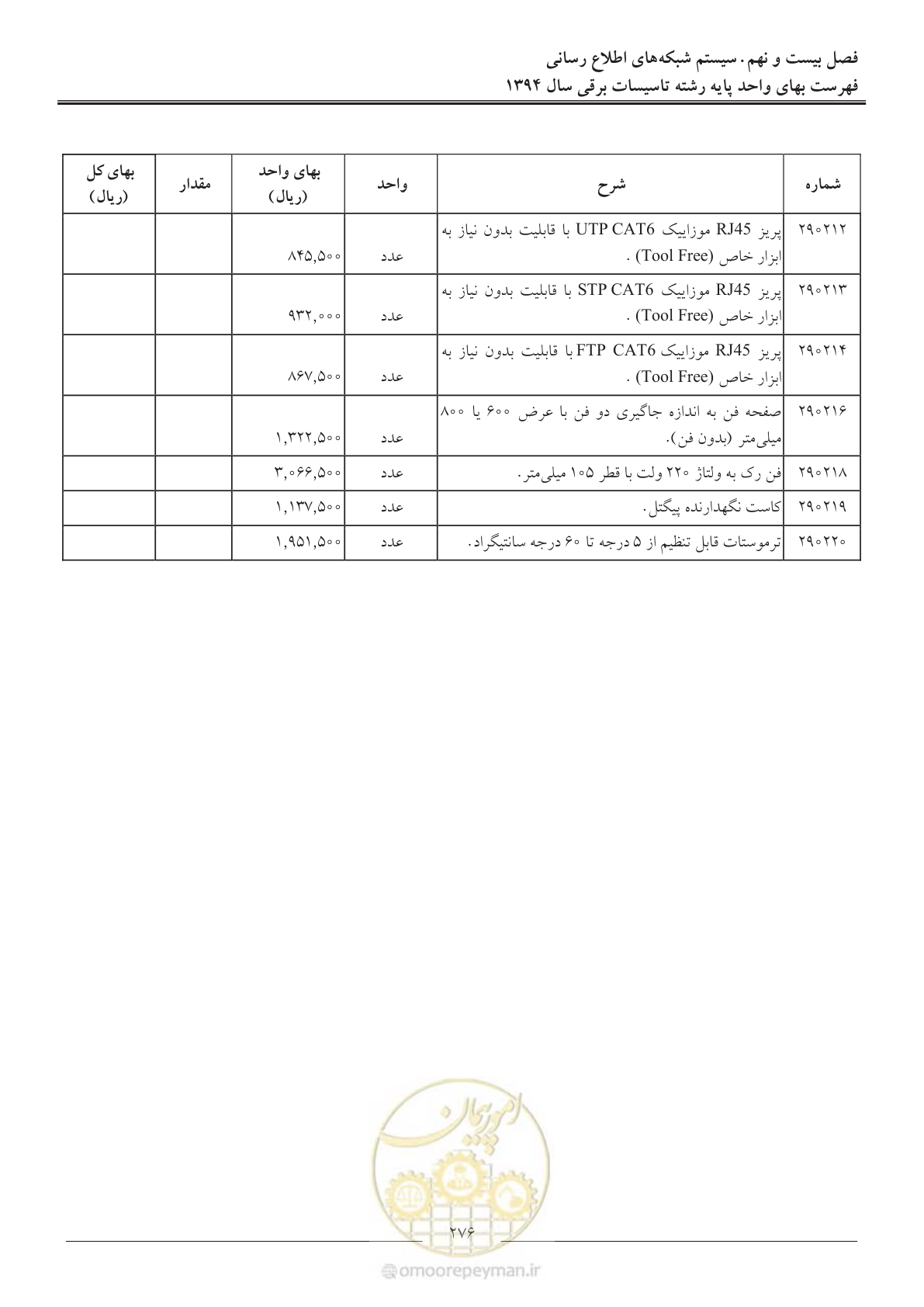 صفحه 279 از 296