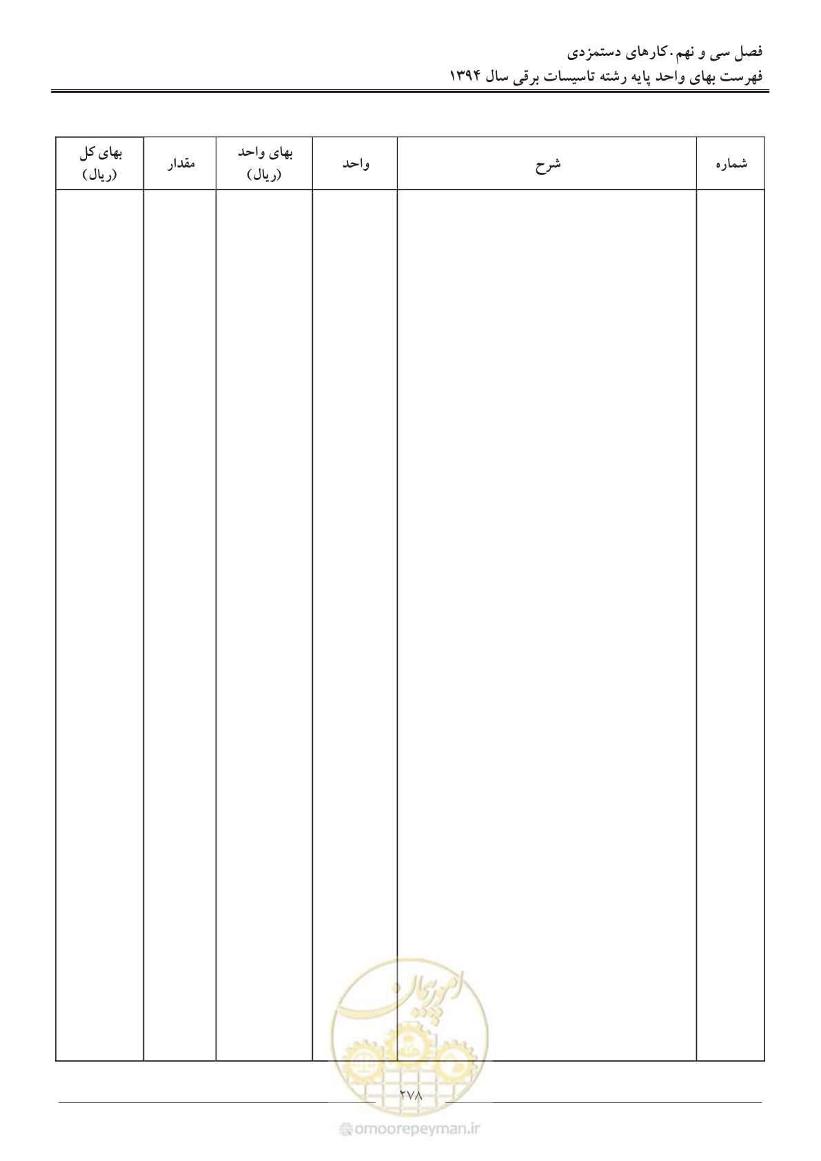 صفحه 281 از 296