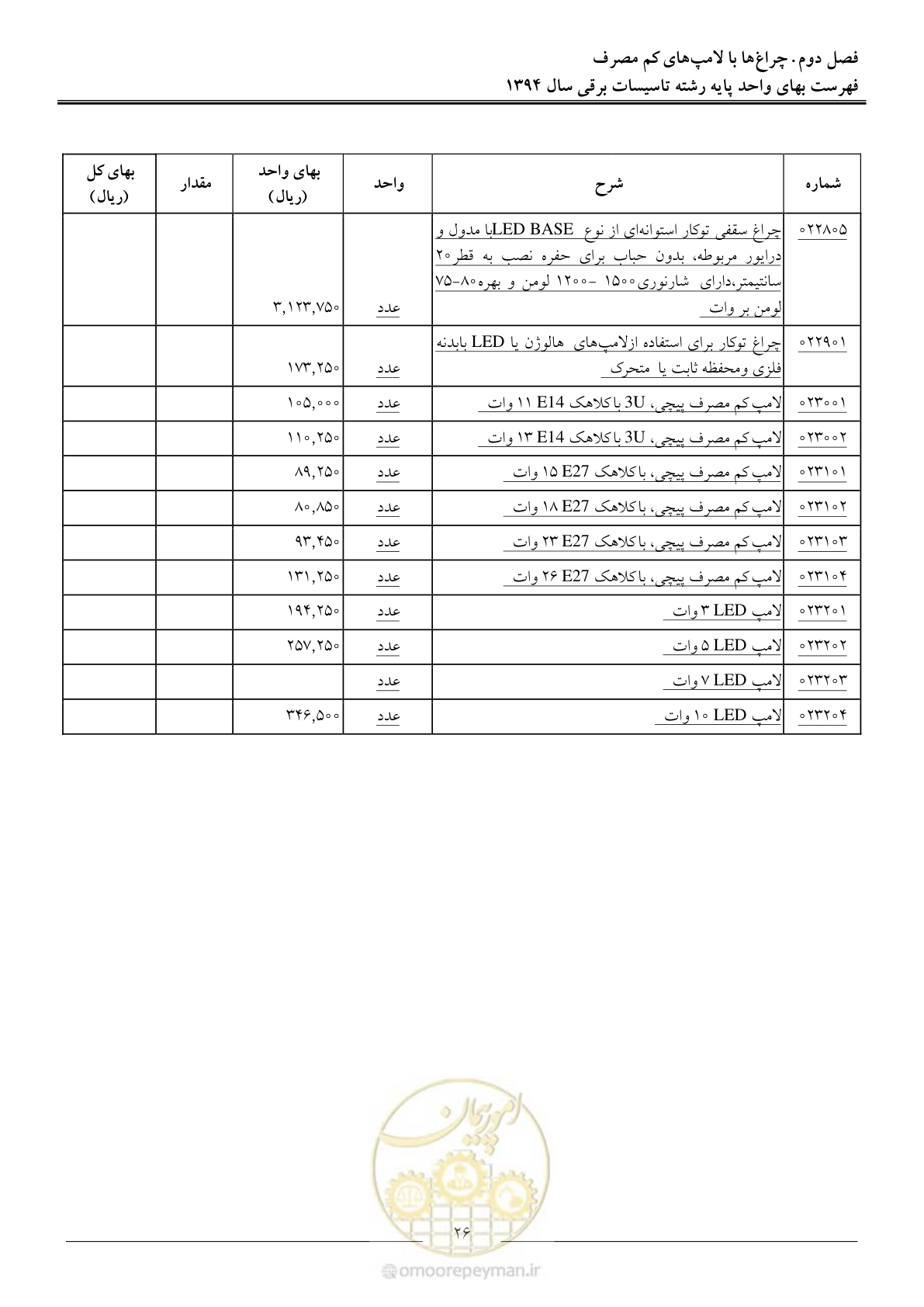 صفحه 29 از 296