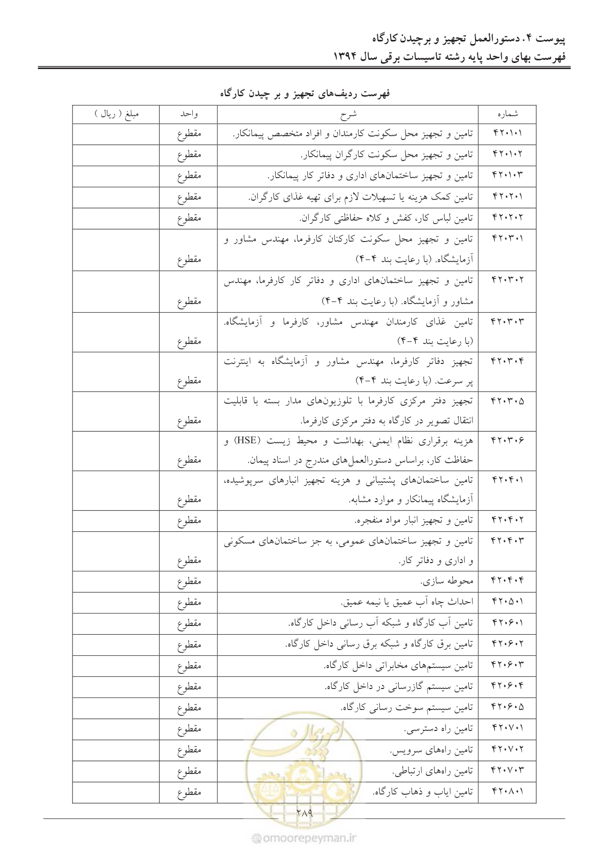 صفحه 292 از 296