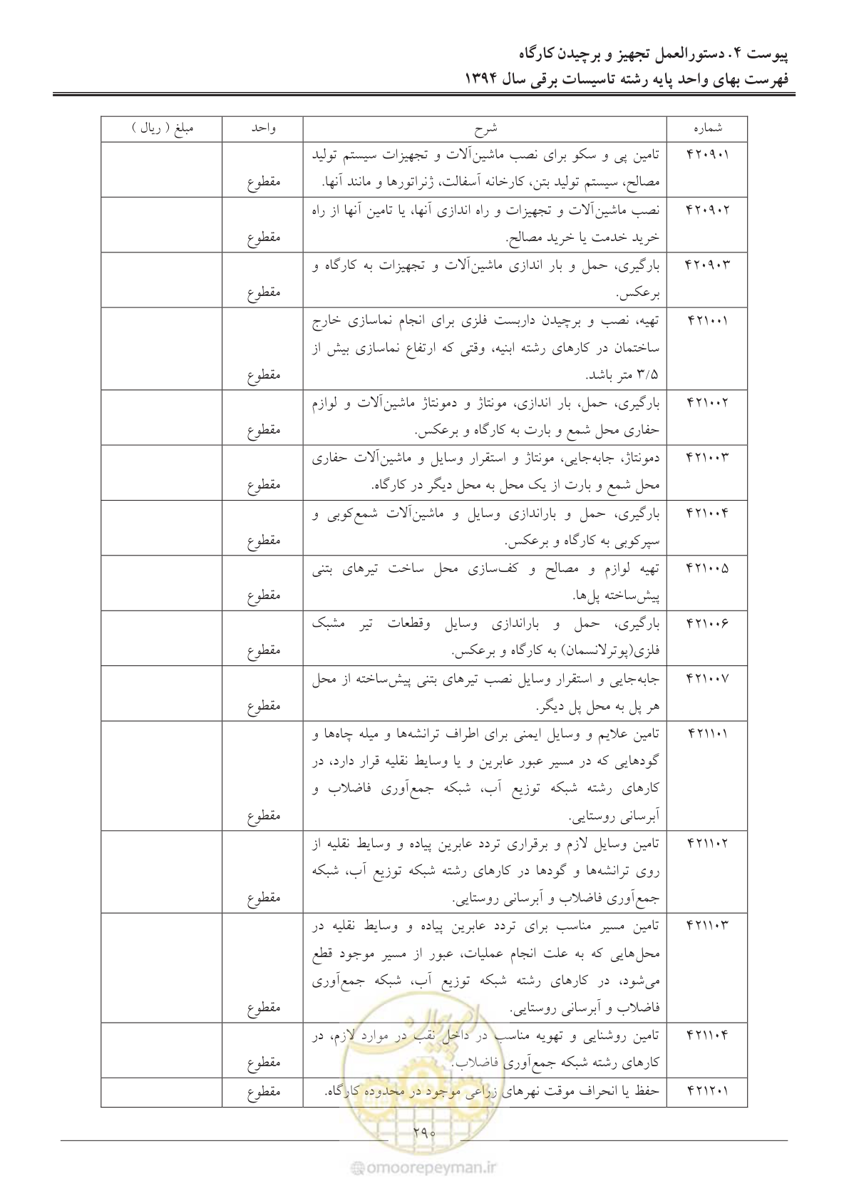 صفحه 293 از 296