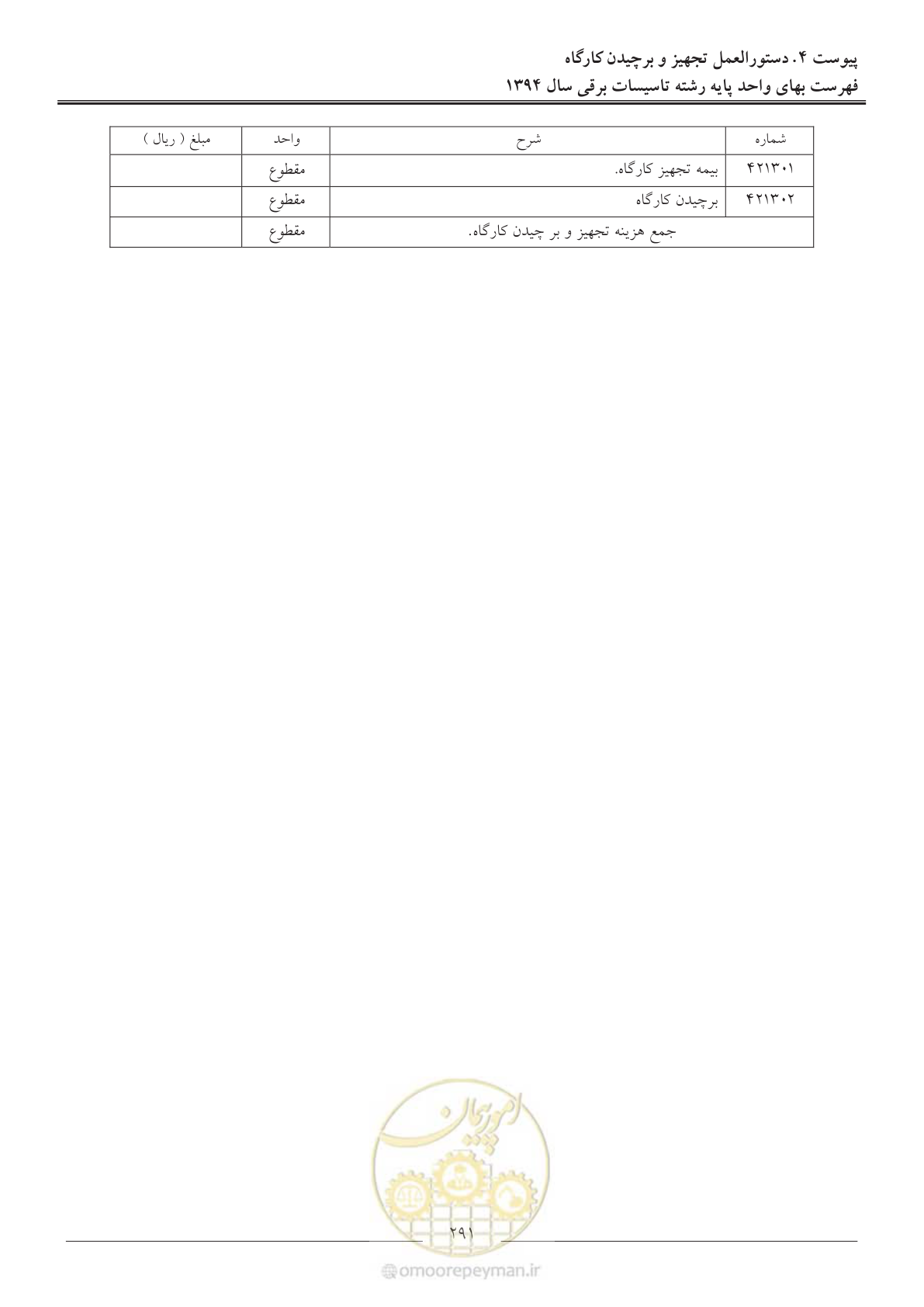 صفحه 294 از 296