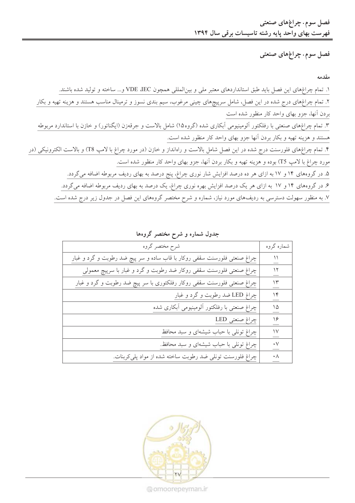 صفحه 30 از 296