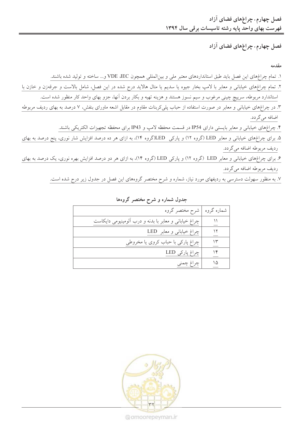 صفحه 35 از 296
