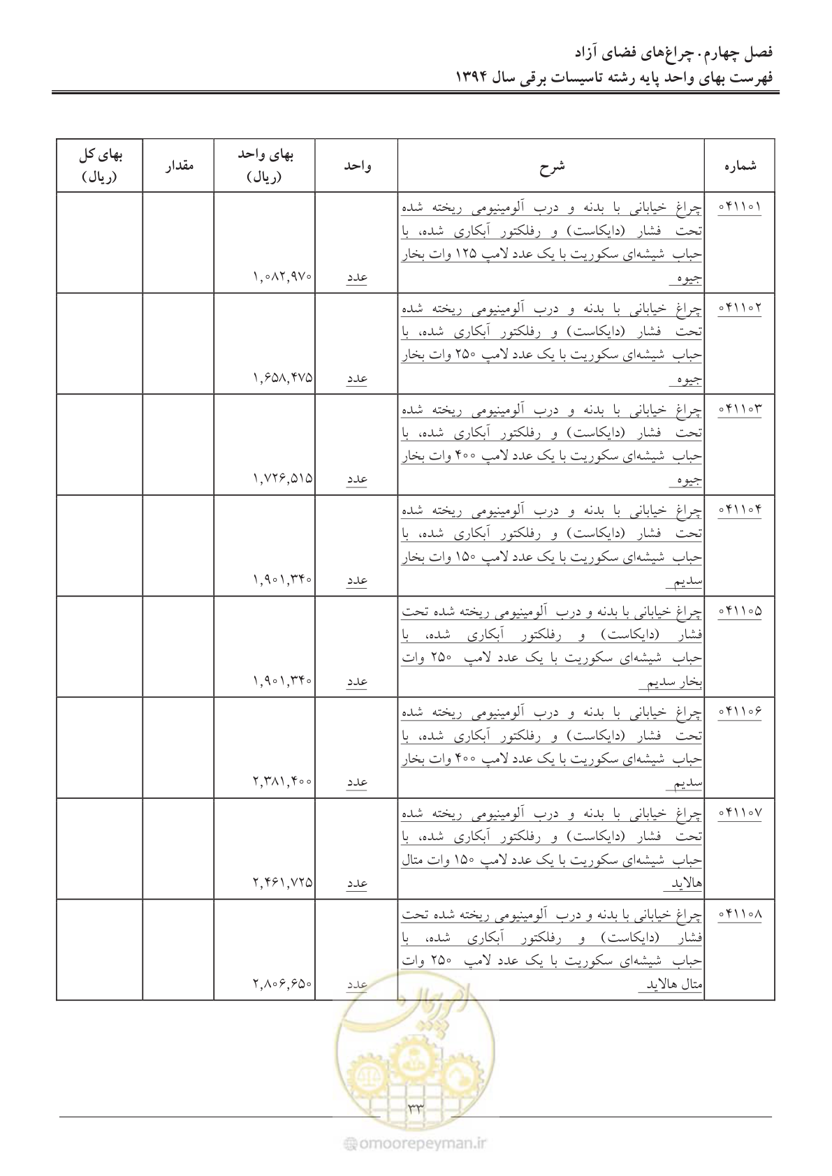 صفحه 36 از 296