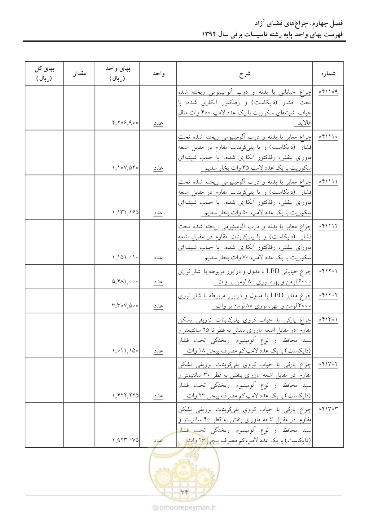 صفحه 37 از 296