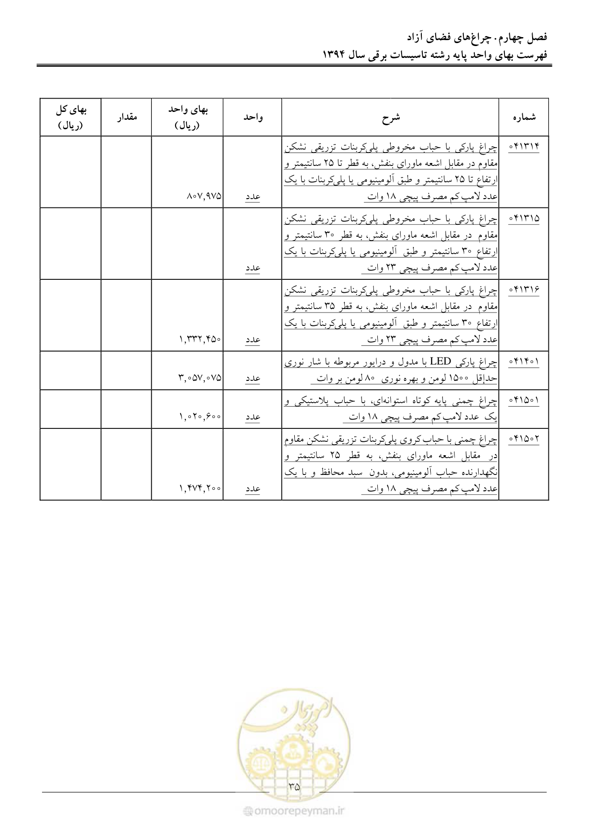 صفحه 38 از 296