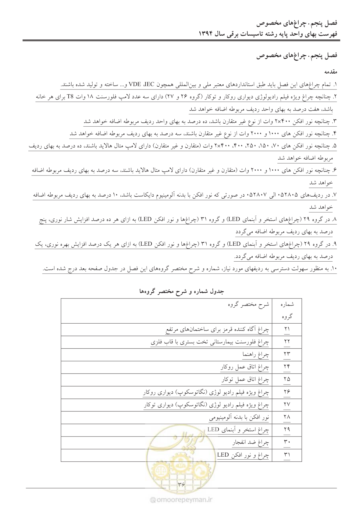 صفحه 39 از 296