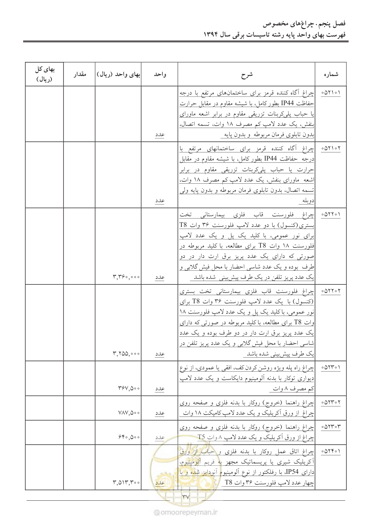 صفحه 40 از 296
