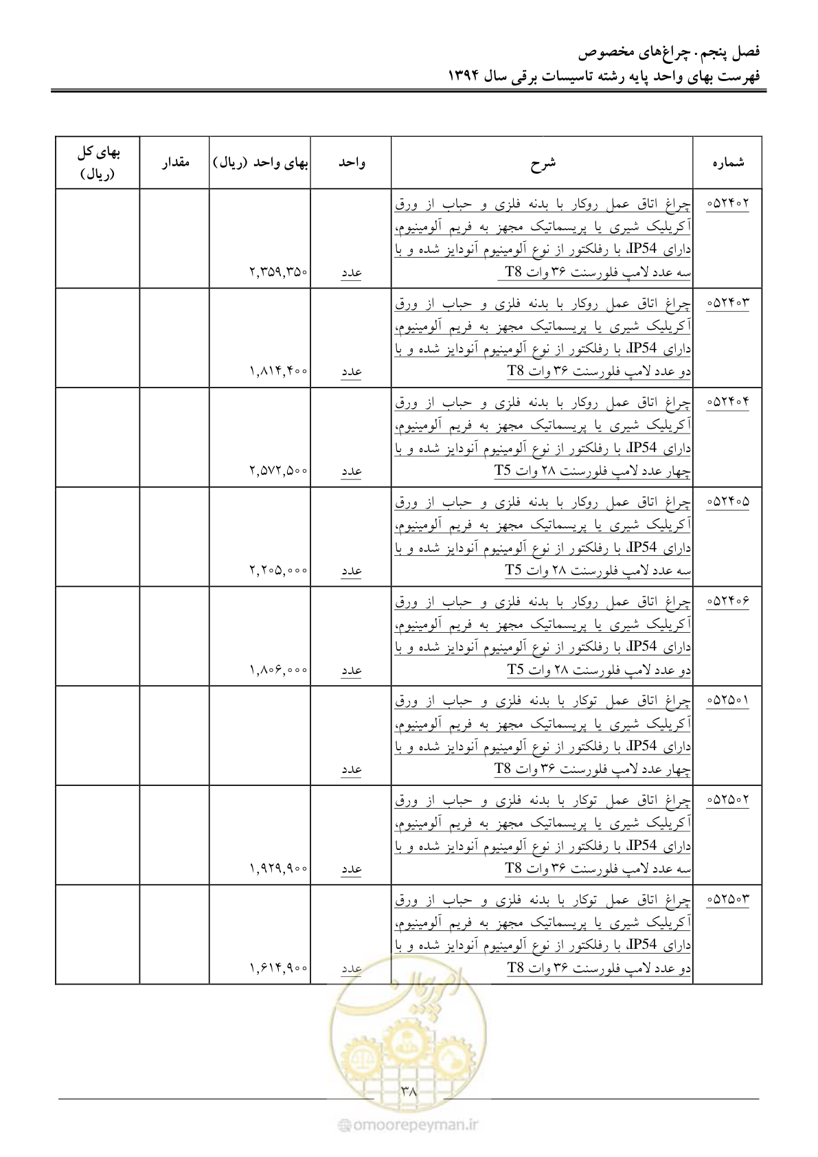 صفحه 41 از 296