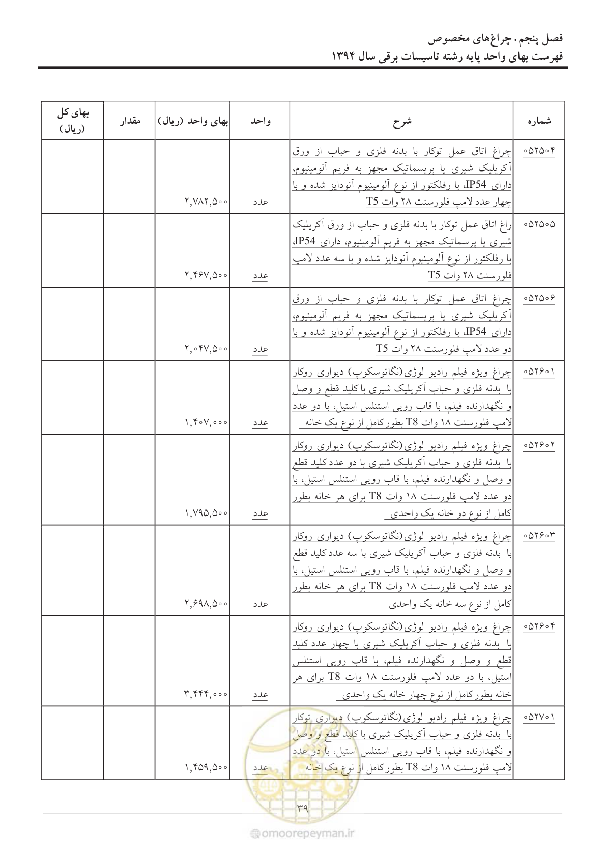 صفحه 42 از 296