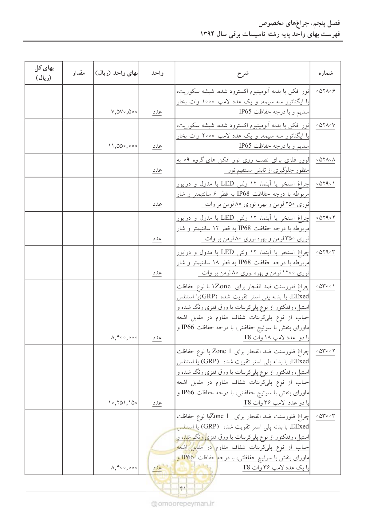 صفحه 44 از 296