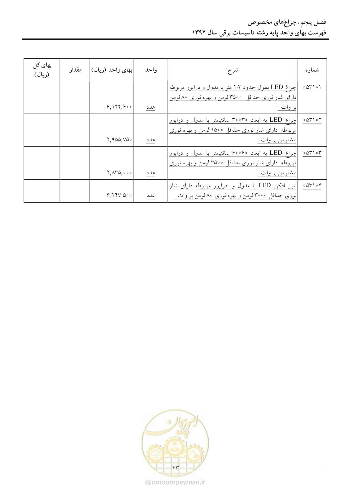 صفحه 46 از 296
