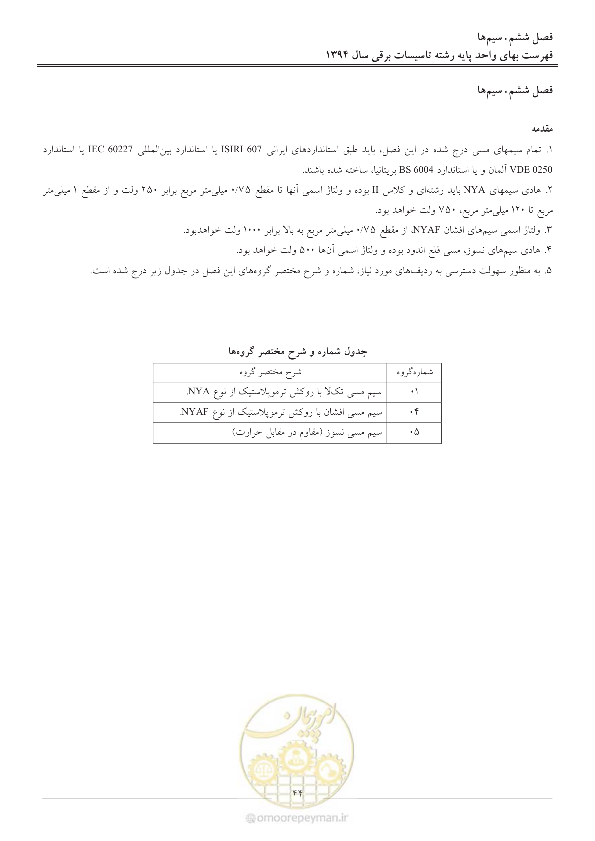 صفحه 47 از 296
