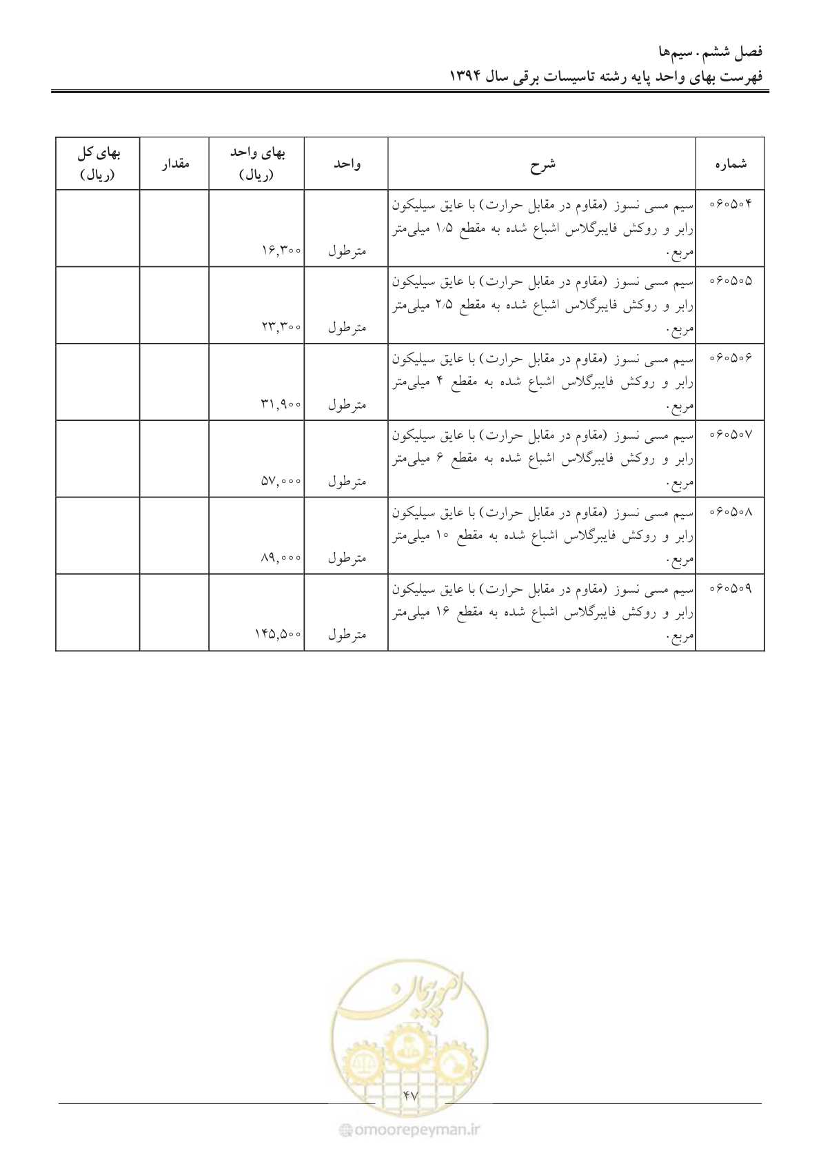 صفحه 50 از 296