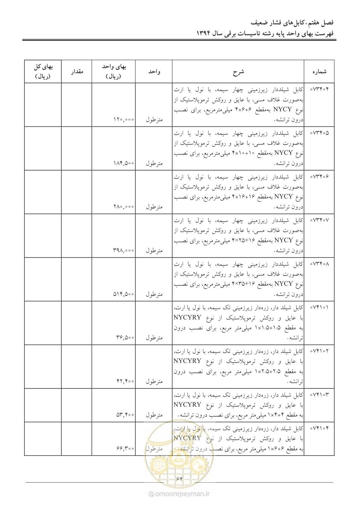 صفحه 67 از 296