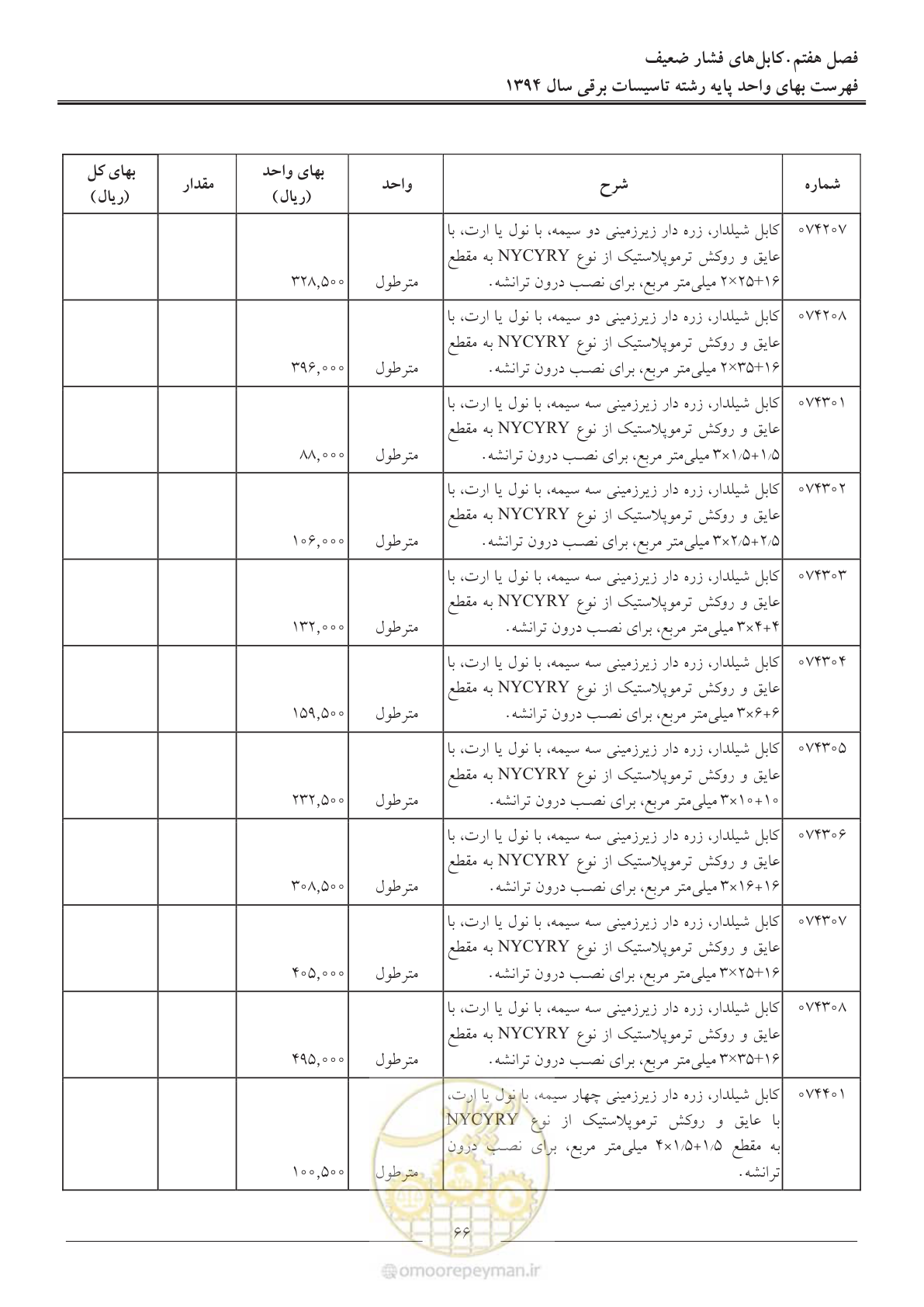 صفحه 69 از 296