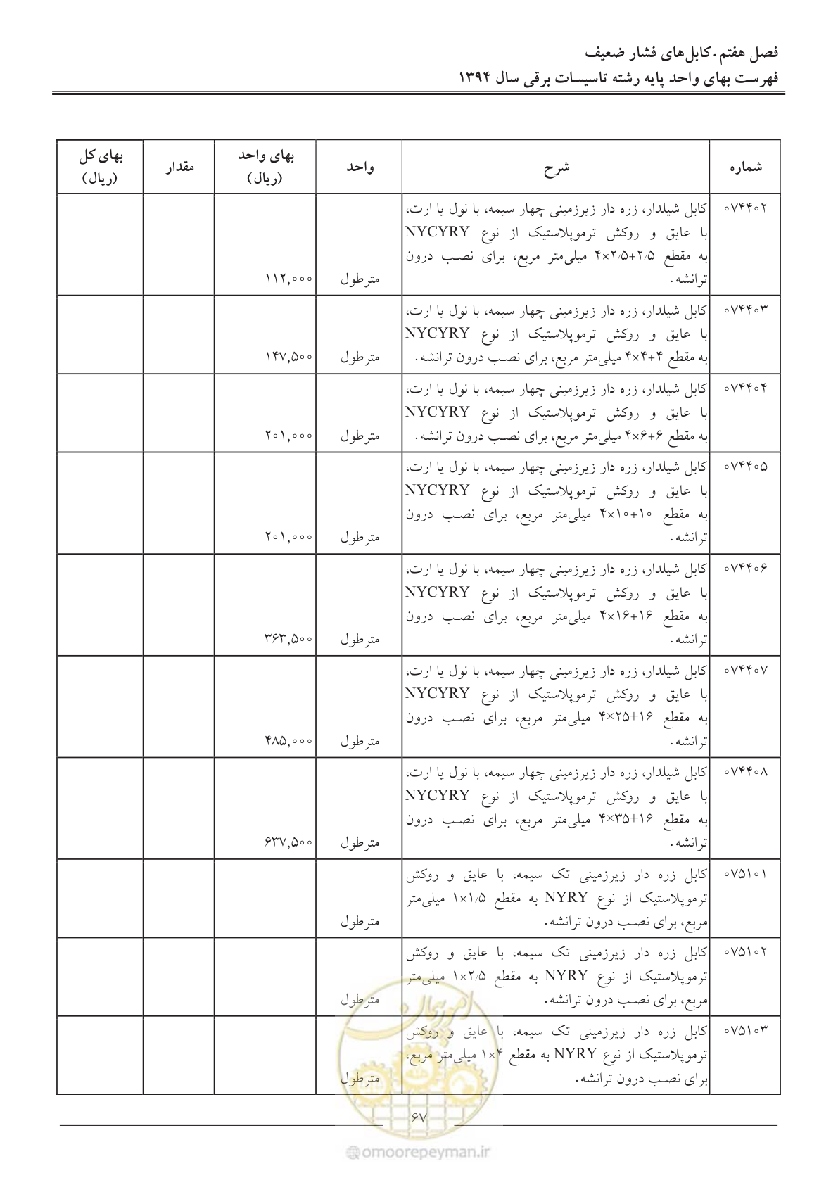 صفحه 70 از 296