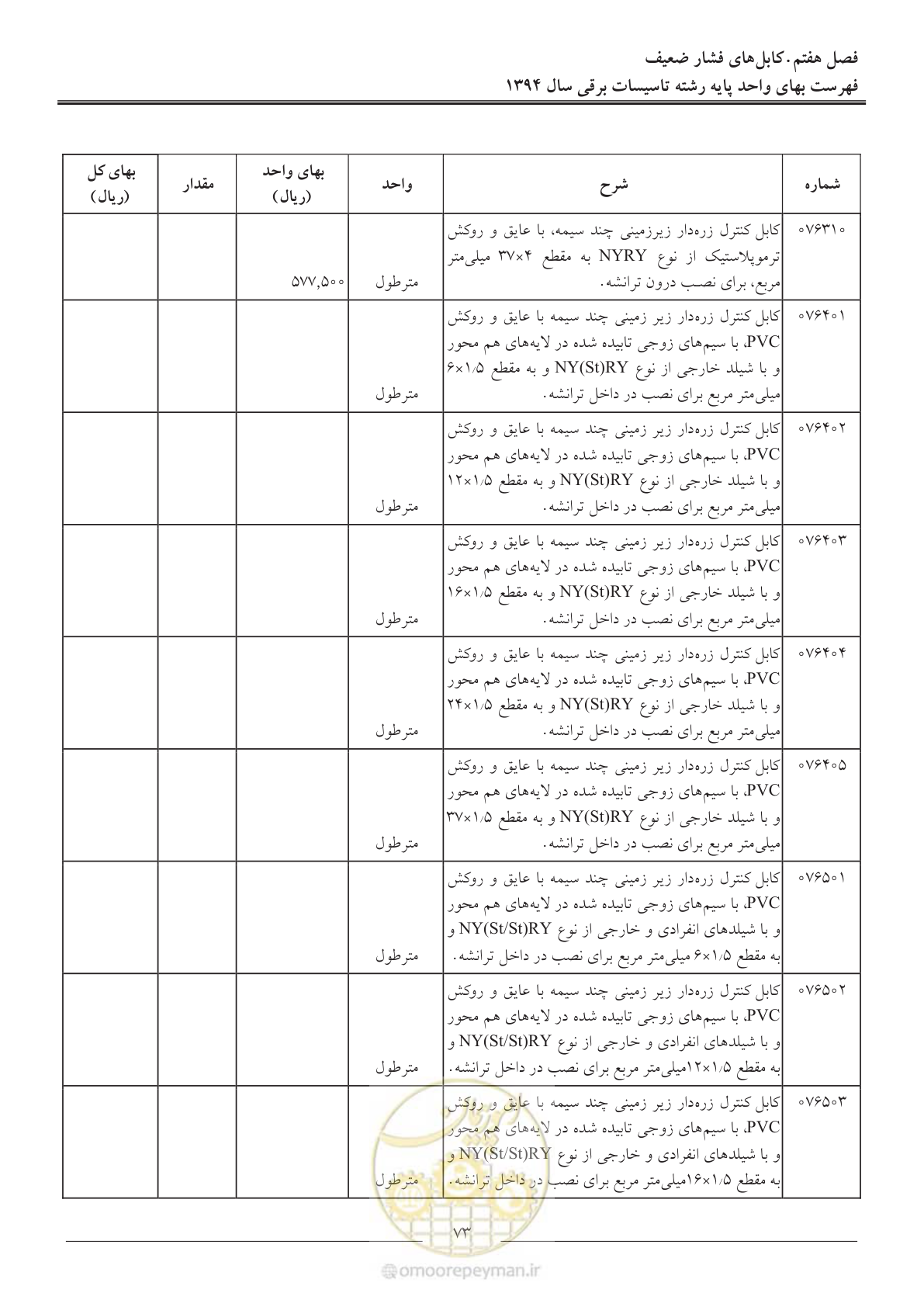 صفحه 76 از 296