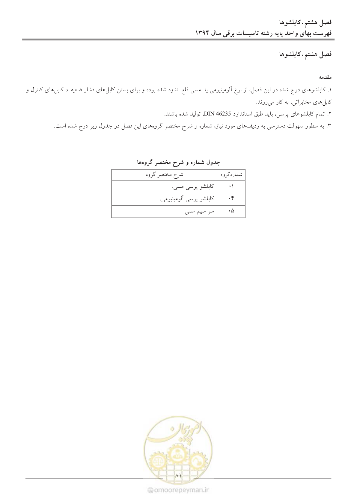 صفحه 84 از 296