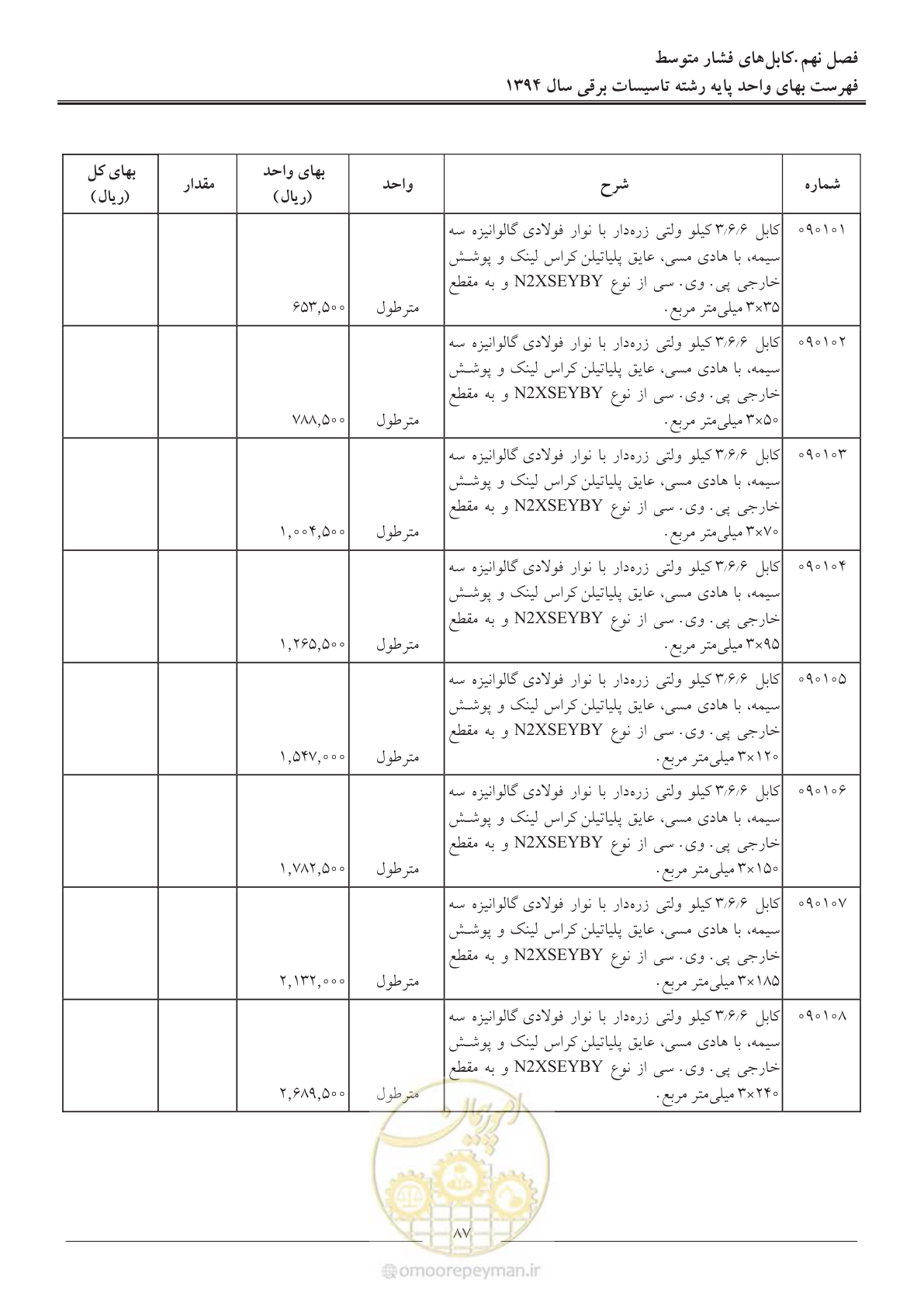 صفحه 90 از 296