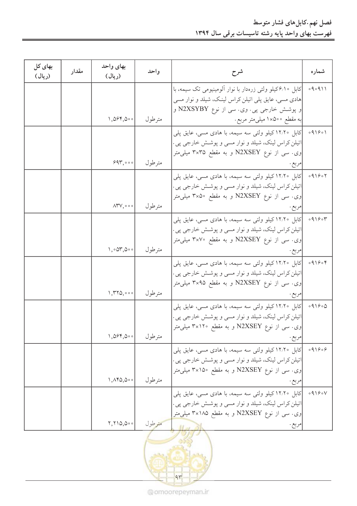 صفحه 96 از 296