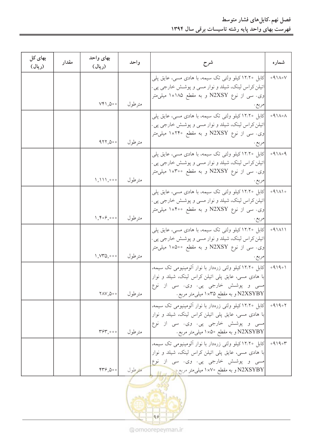 صفحه 99 از 296