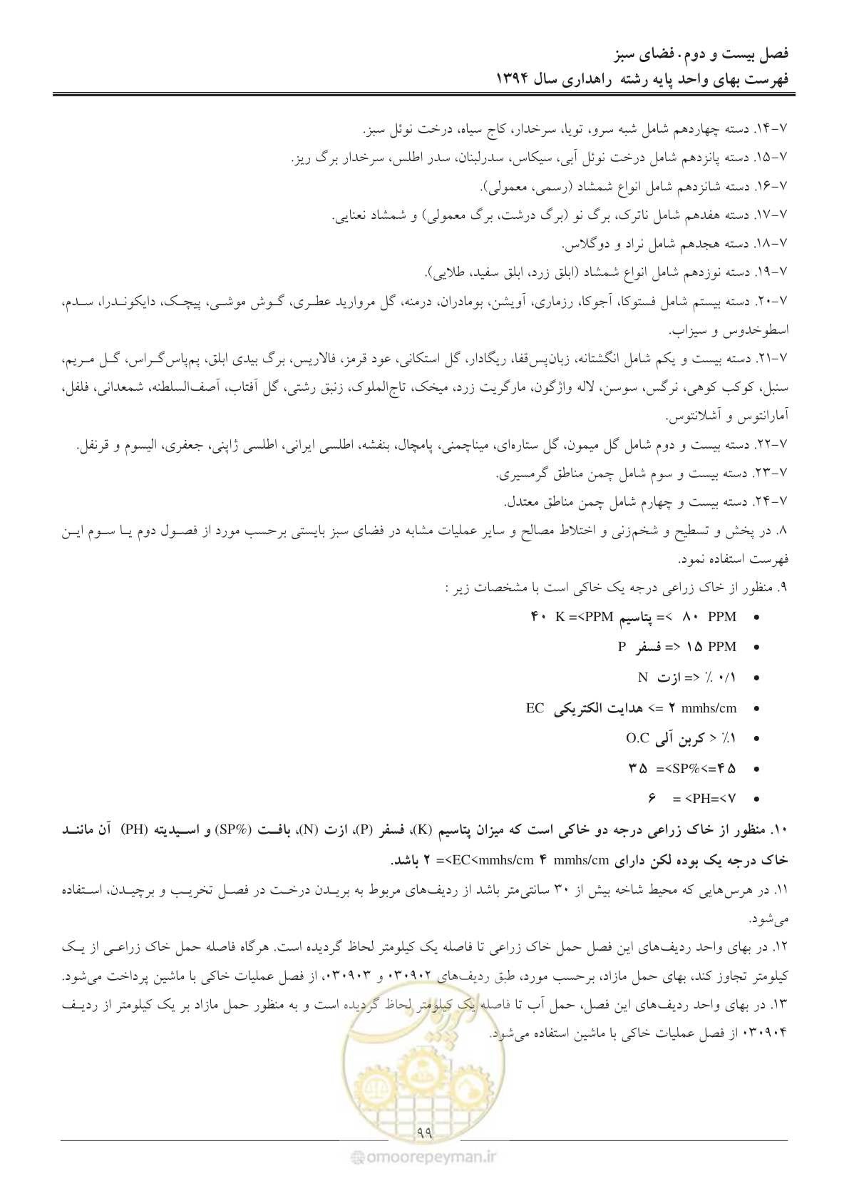 صفحه 102 از 136