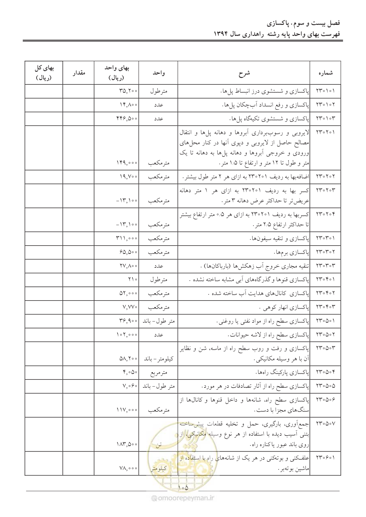 صفحه 108 از 136