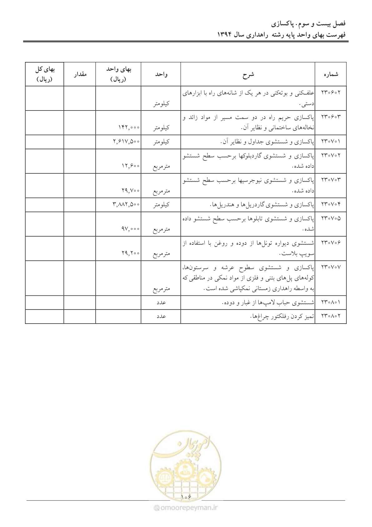صفحه 109 از 136