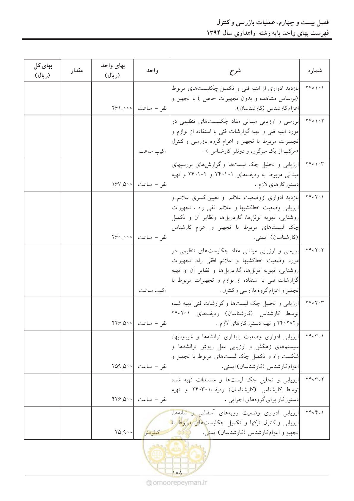 صفحه 111 از 136