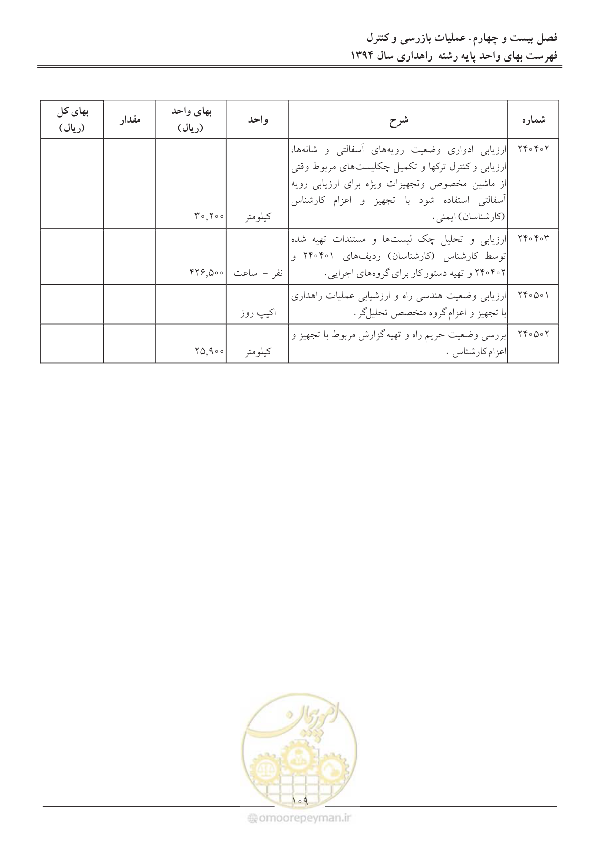 صفحه 112 از 136