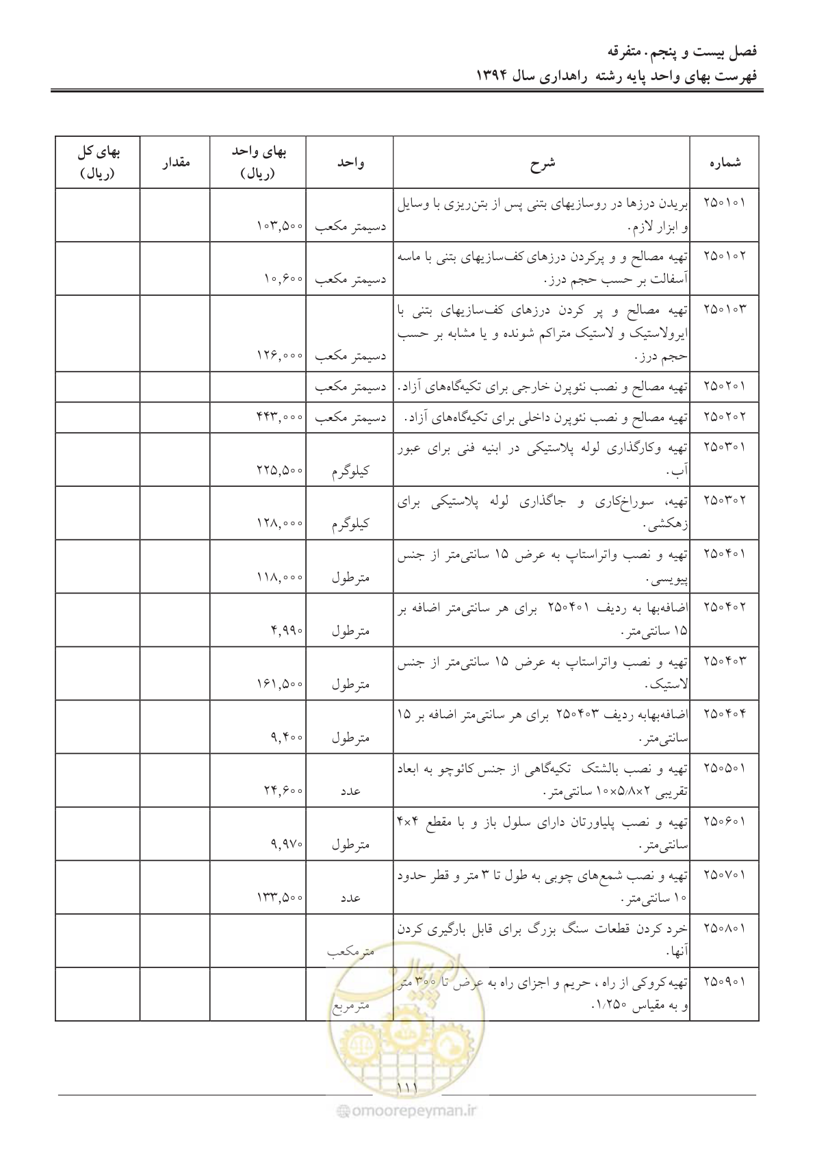 صفحه 114 از 136