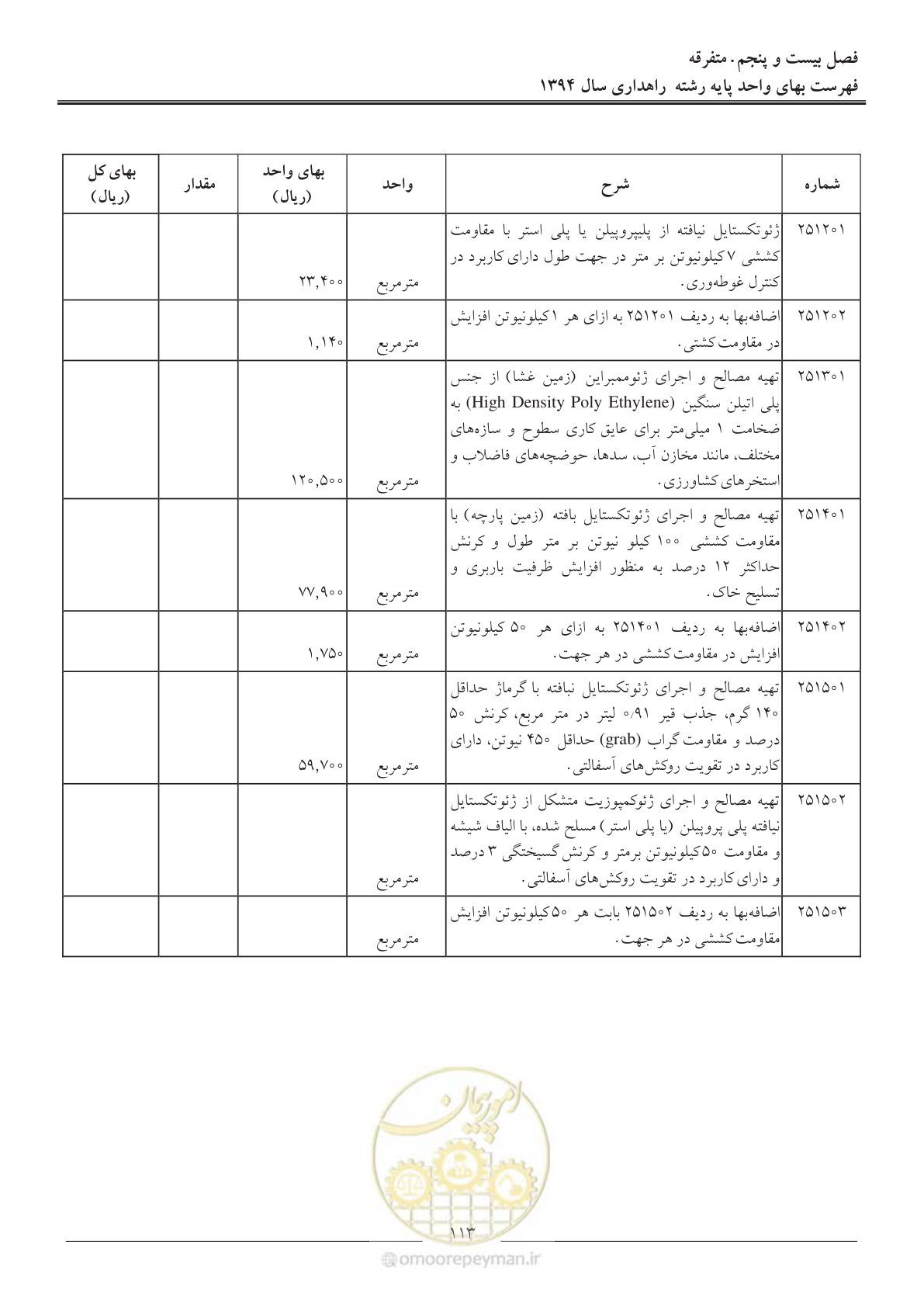 صفحه 116 از 136