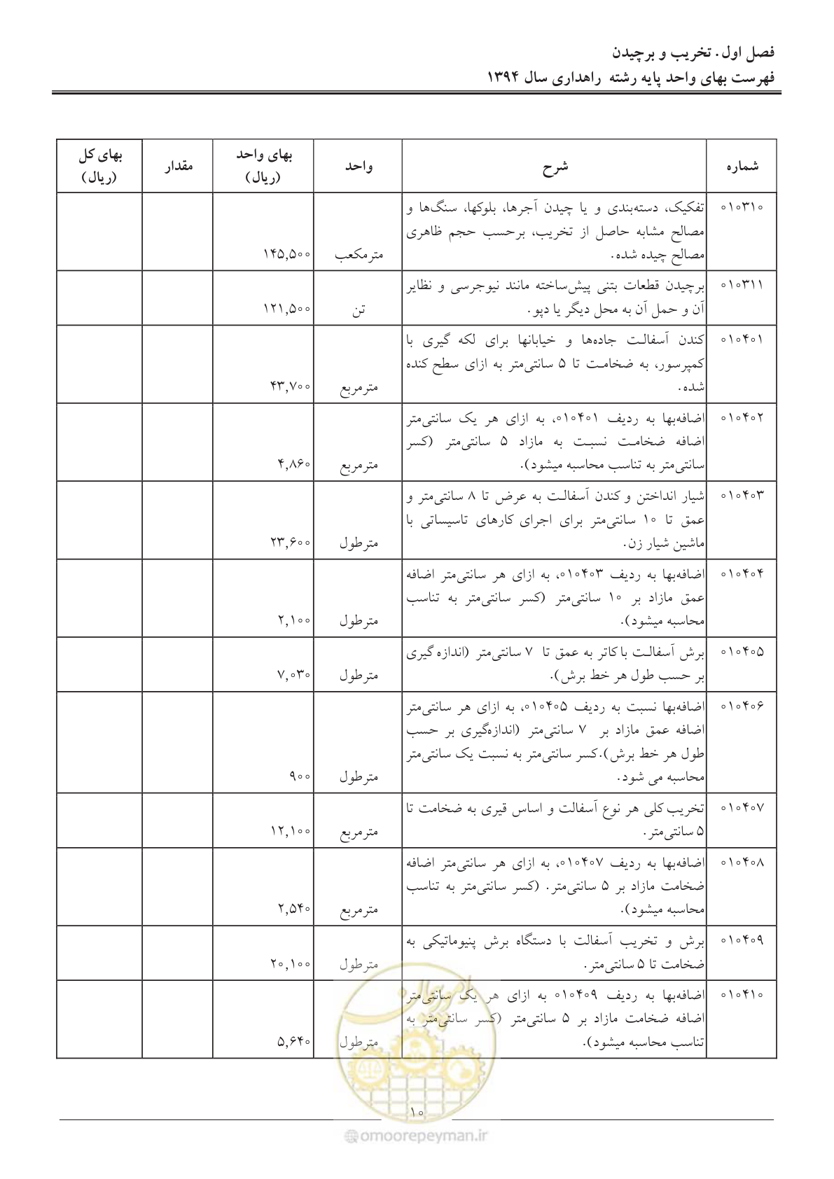 صفحه 13 از 136