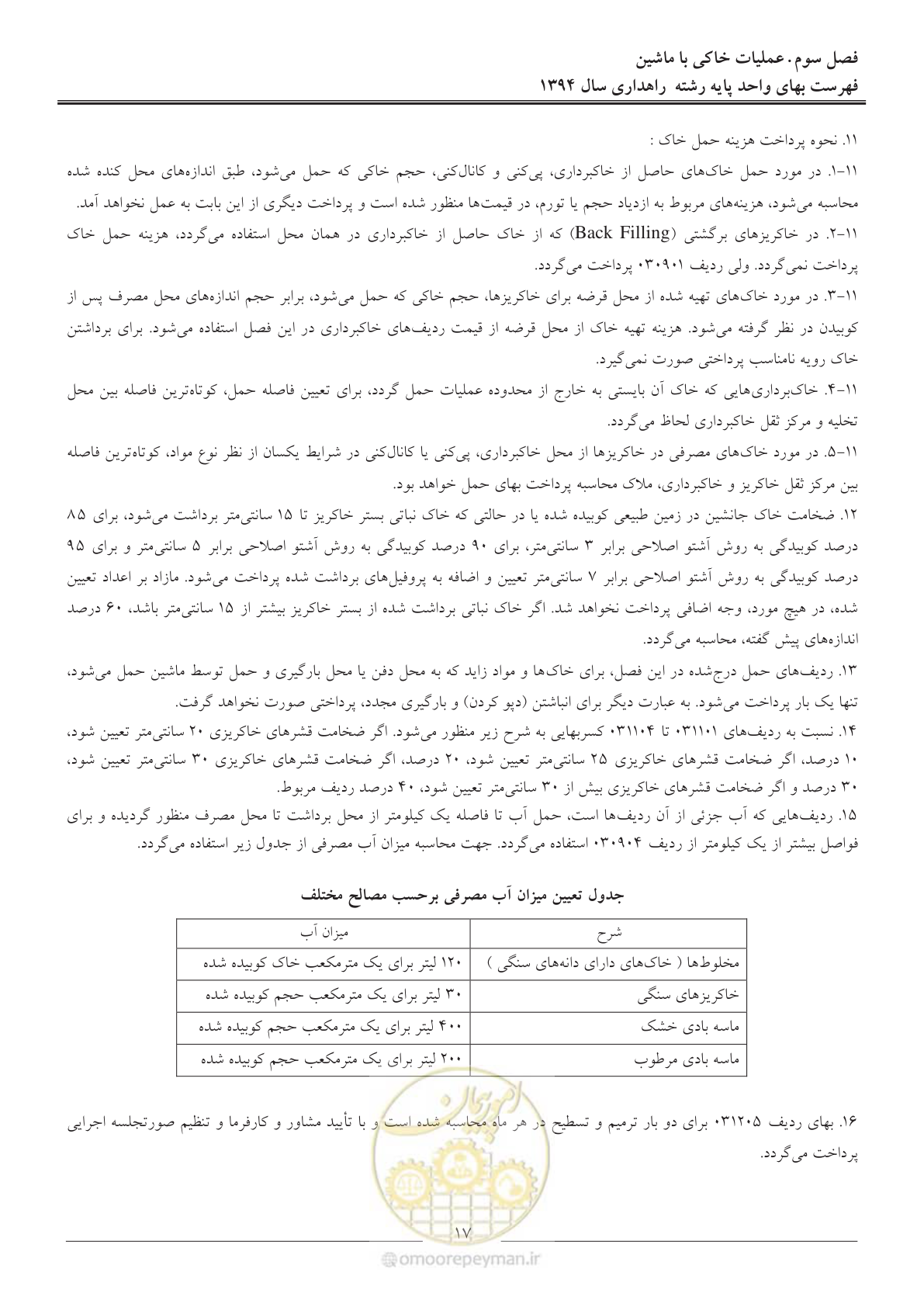 صفحه 20 از 136