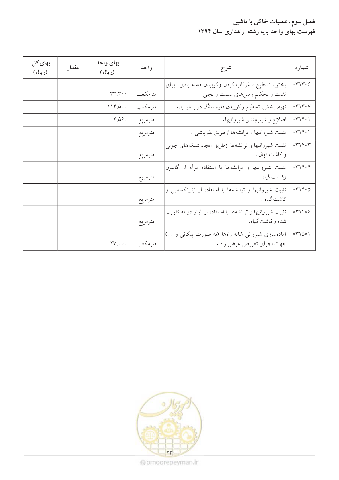 صفحه 26 از 136