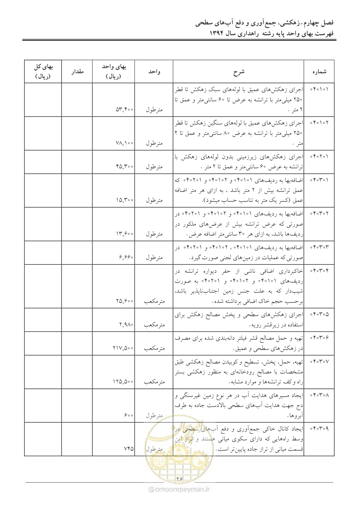 صفحه 29 از 136